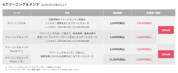 αあんしんプログラム