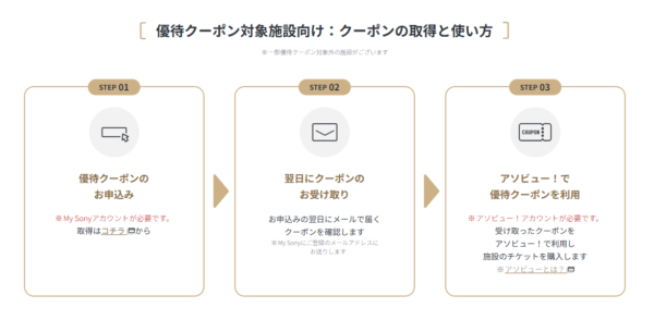 ムーミンバレーパーク My Sony クーポン