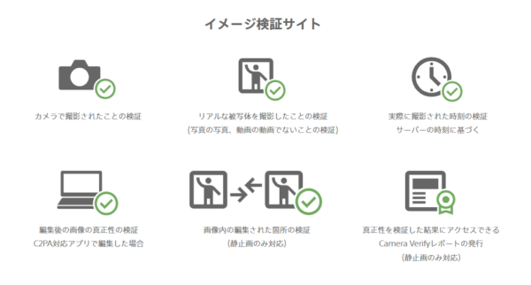 ソニー 真正性カメラソリューション