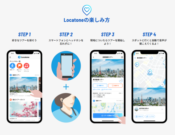 Locatoneの楽しみ方