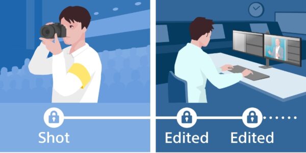 ソニー 真正性カメラソリューション