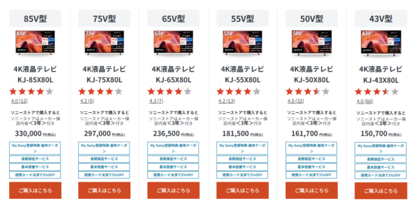 ブラビア 生産完了