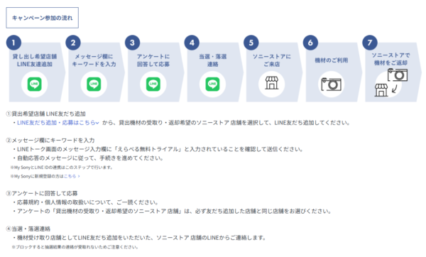 ソニー α 無料トライアル