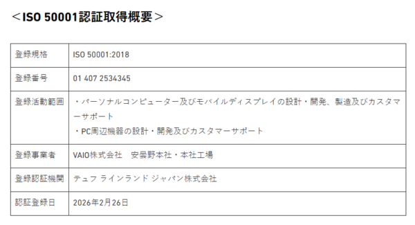 VAIO ISO 50001 認証
