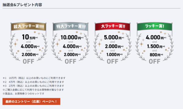 ソニーストア ラッキー抽選会 2026
