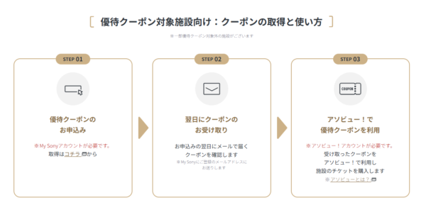 Locatone 東山動植物園