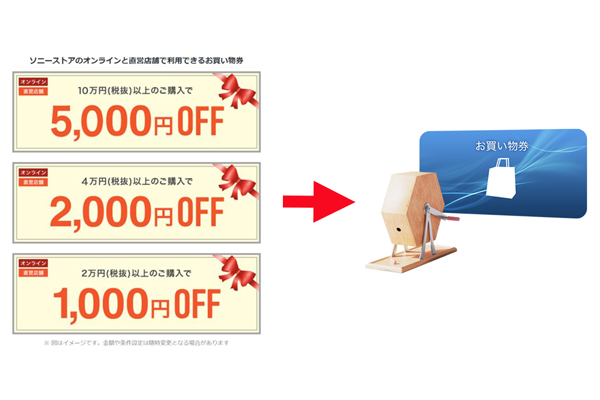 ソニーストア ラッキー抽選会 2026