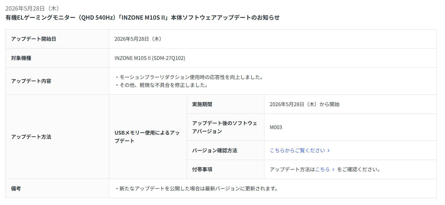 INZONE M10S II アップデート