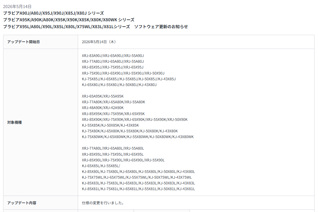 ブラビア ソフトウェアアップデート