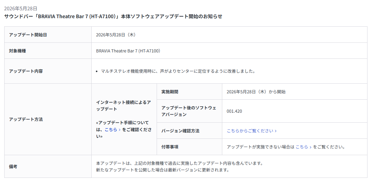 HT-A7100 アップデート