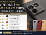 Xperia 1 VIII 人気ランキング