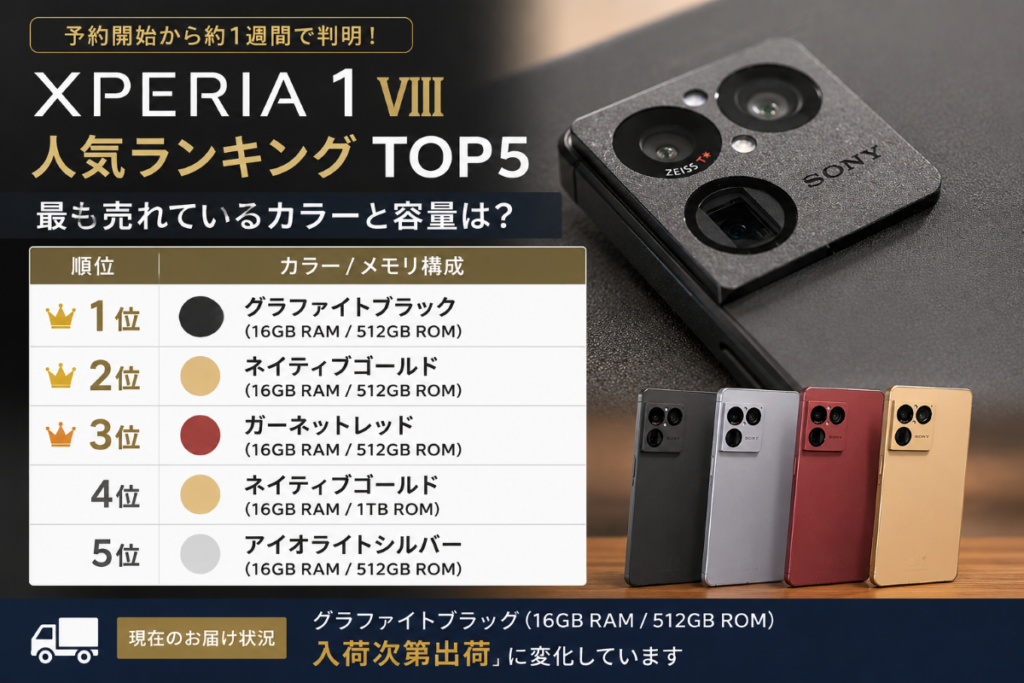 ソニー デジタルペーパー DPT-CP1 ｜発売日6月5日に決定！