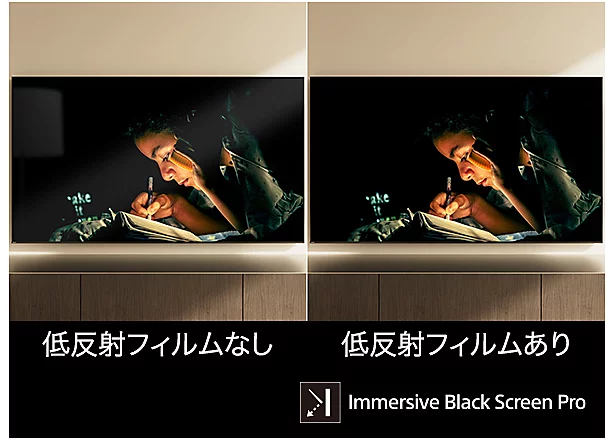低反射フィルム