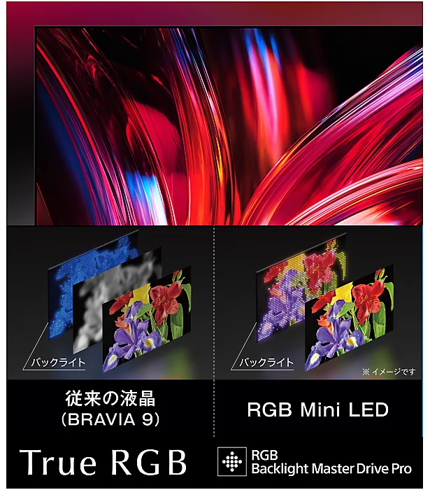 True RGB