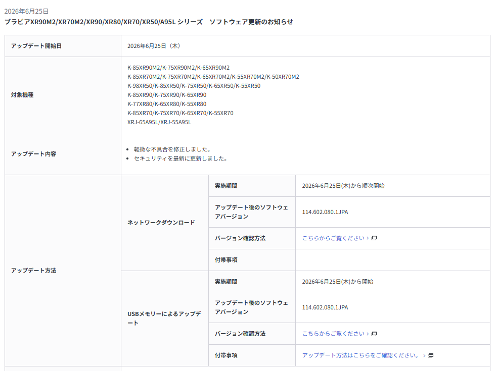 ブラビア ソフトウェア更新の内容