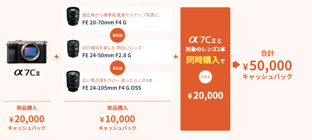 ソニーショップが注目するおすすめセット②