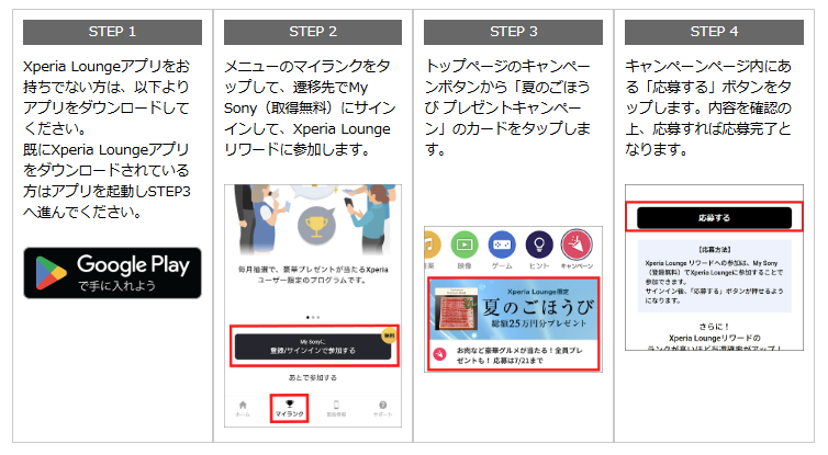 応募方法は4ステップ