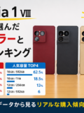 Xperia 1 VIII 人気カラー