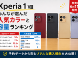 Xperia 1 VIII 人気カラー