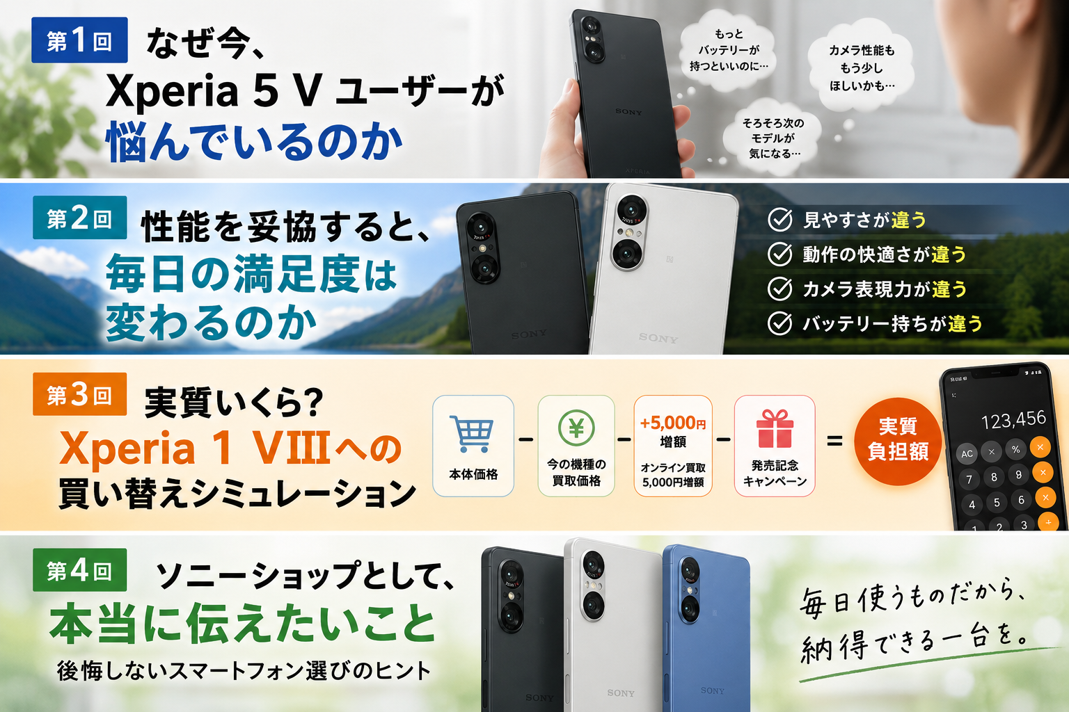 Xperia 5 VからXperia 1 VIIIへの買い替え特集