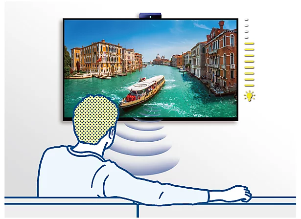 BRAVIA XR90 ソフトウェアアップデート