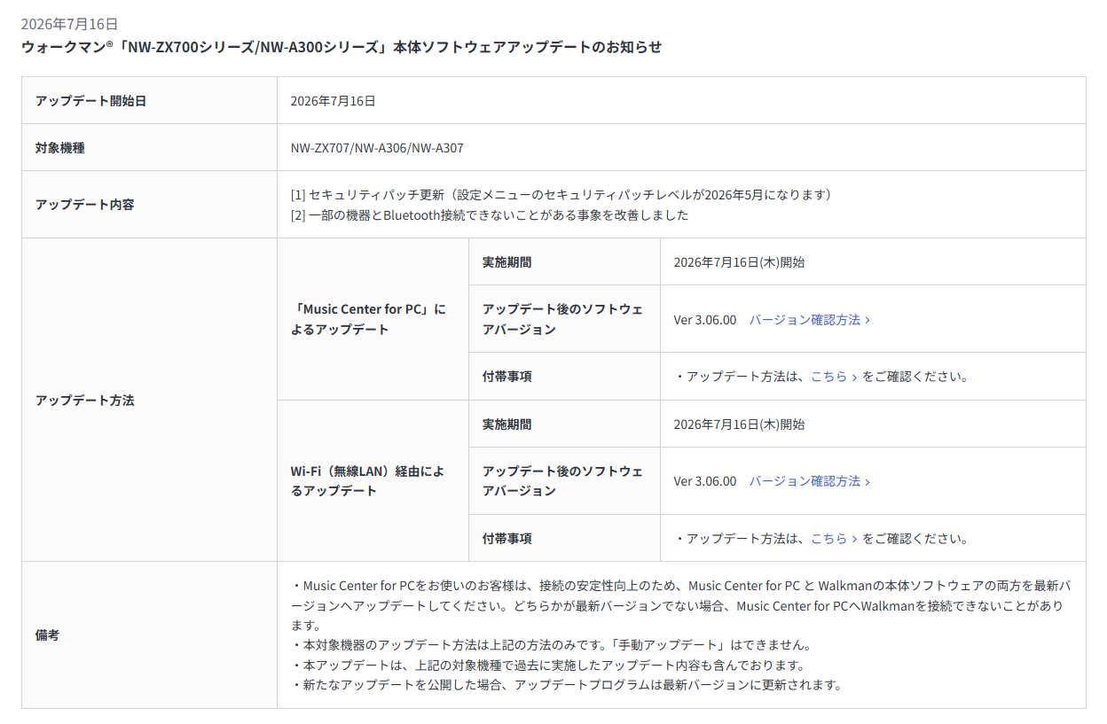 ウォークマンのアップデート