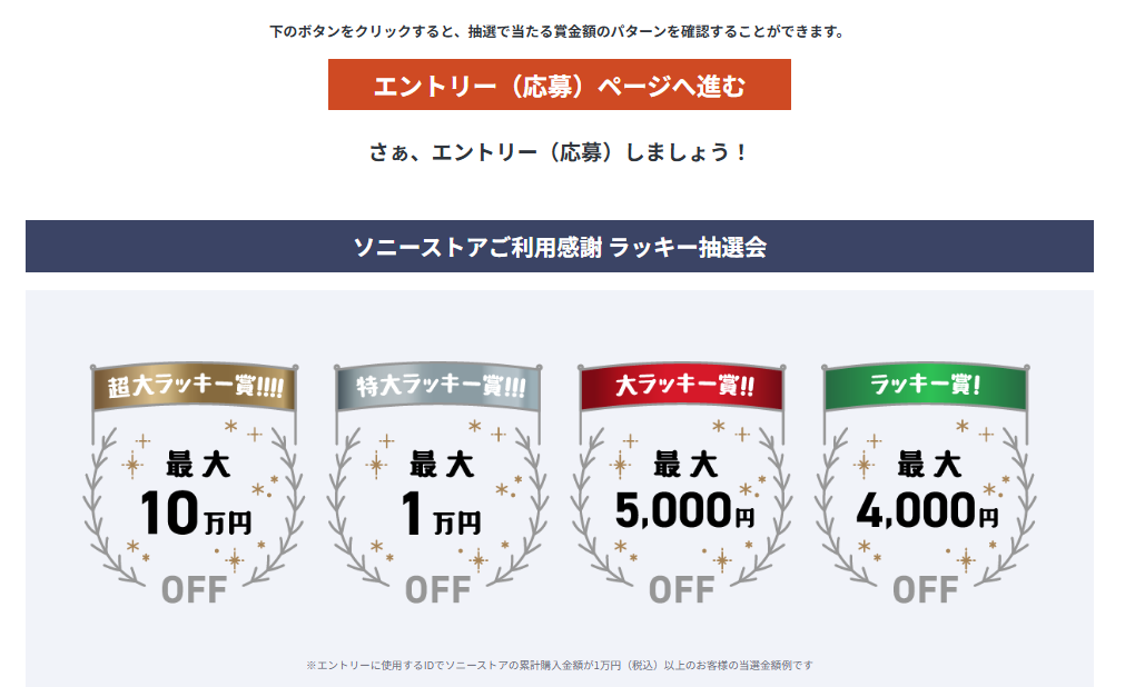 エントリー方法