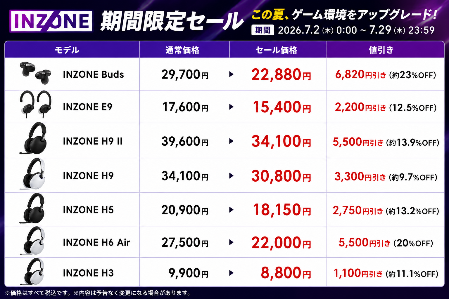 INZONEヘッドセット