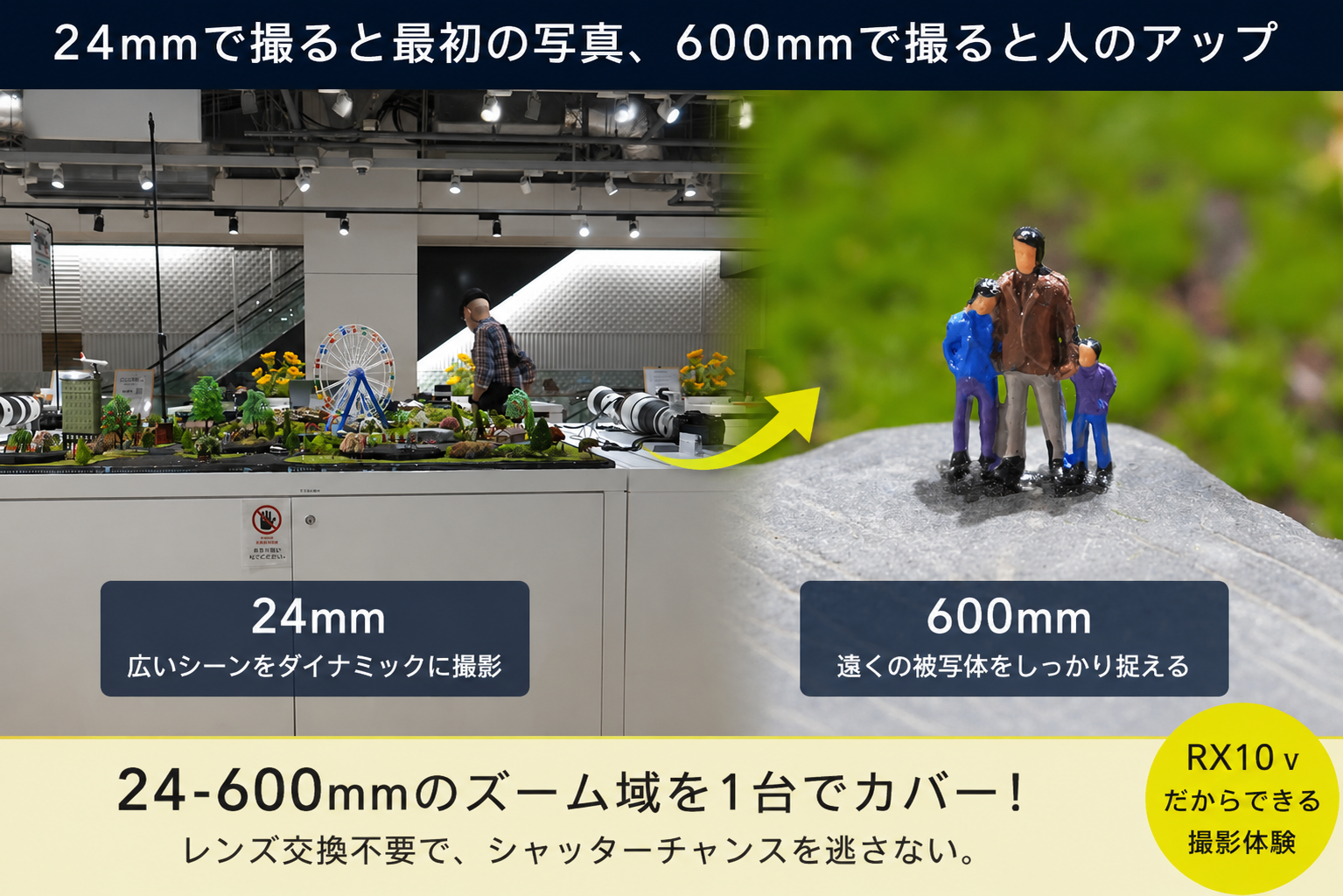 超望遠カメラは難しい