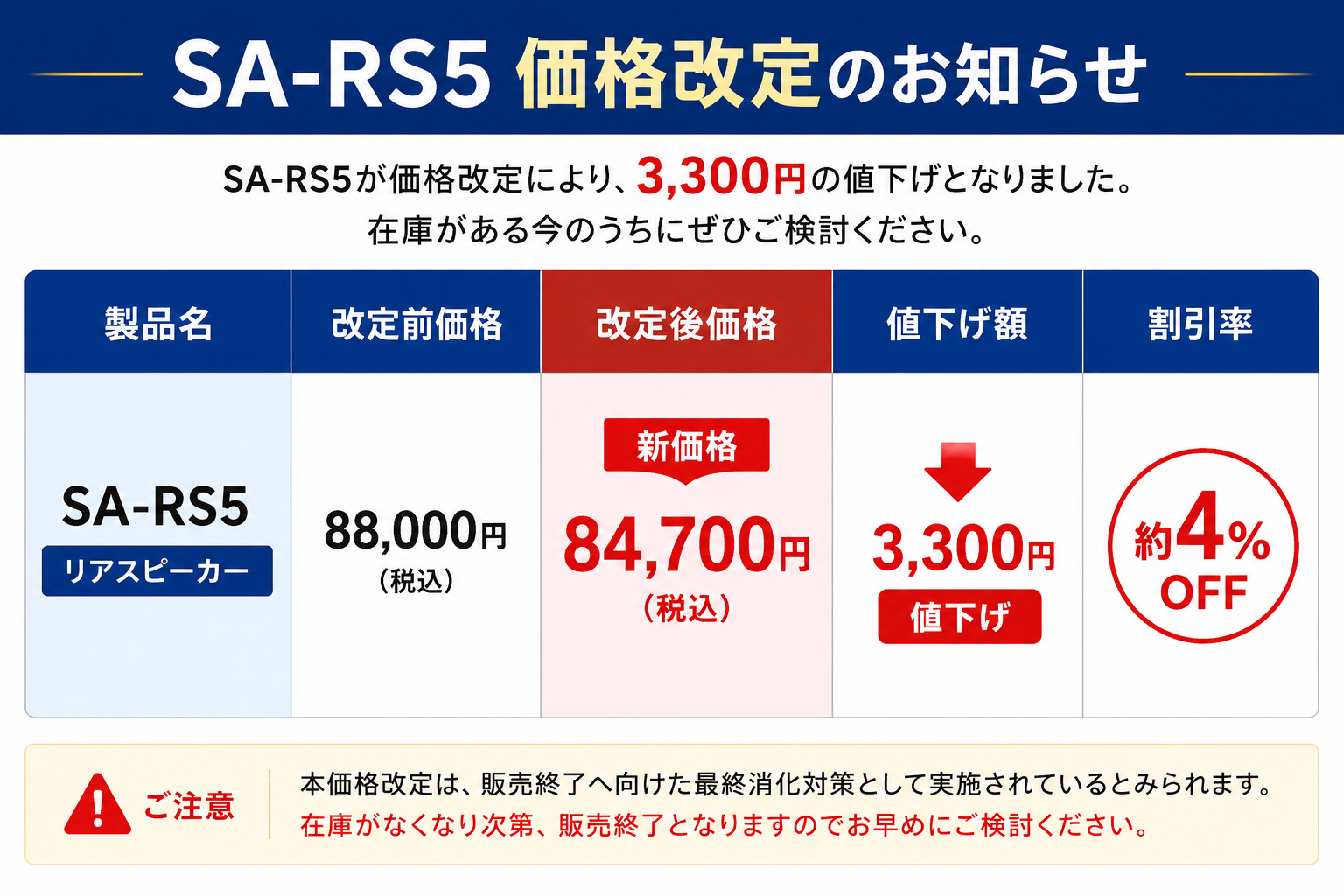 SA-RS5 価格改定