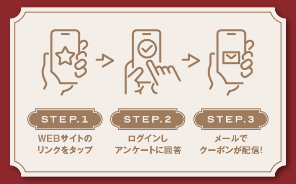 TOHOシネマズ クーポン