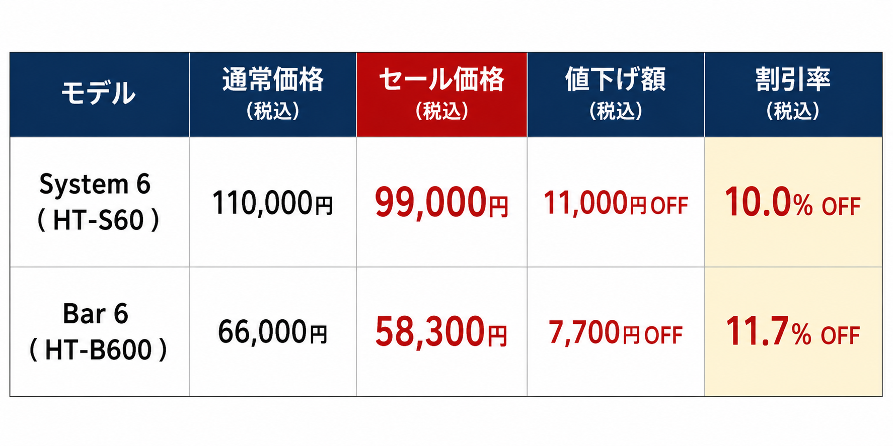ホームシアターシステム