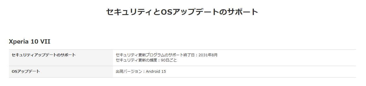 セキュリティとOSアップデートのサポート