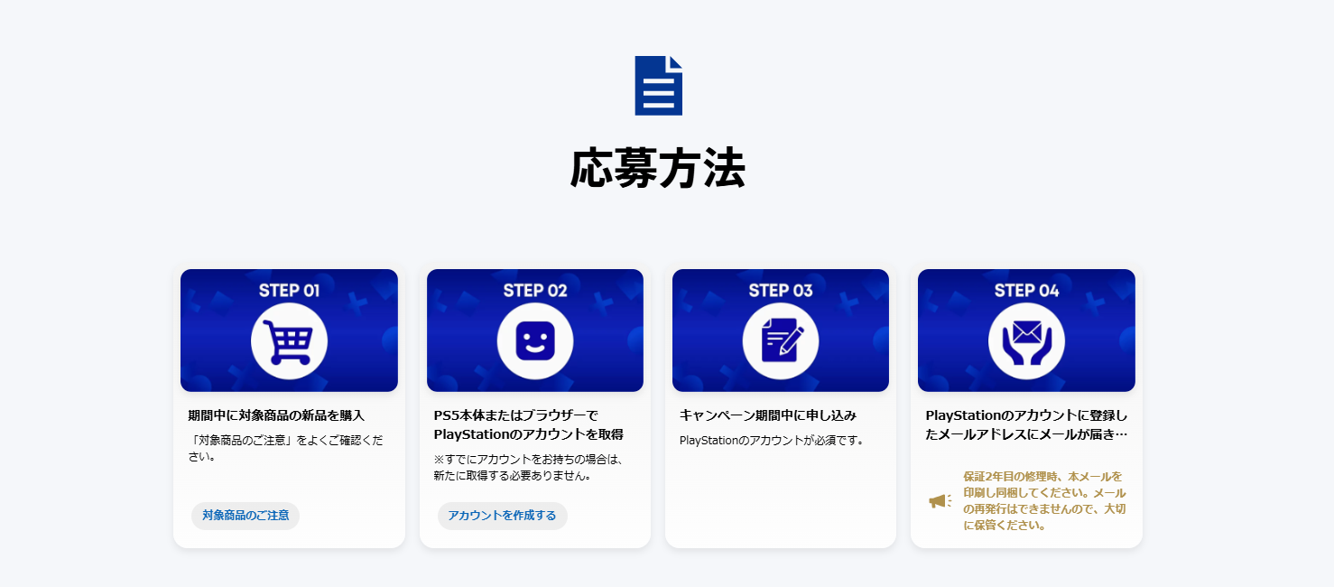 応募方法