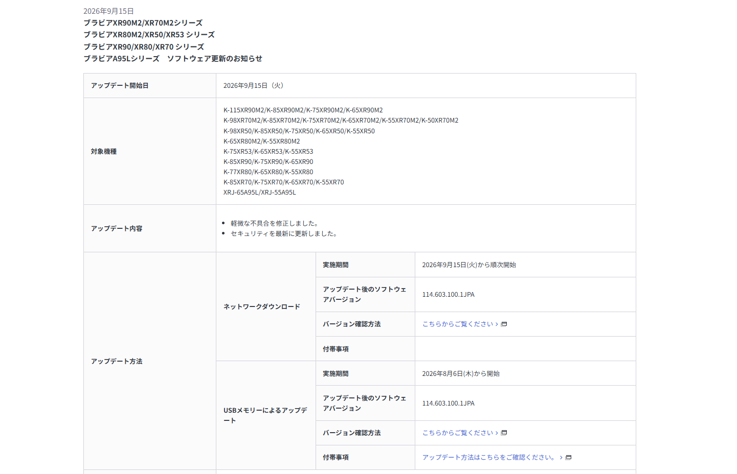 BRAVIAアップデート 9月15日から32機種へ順次配信
