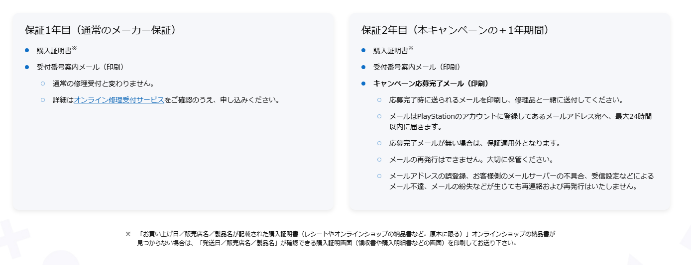 オンライン修理受付時に必要なもの