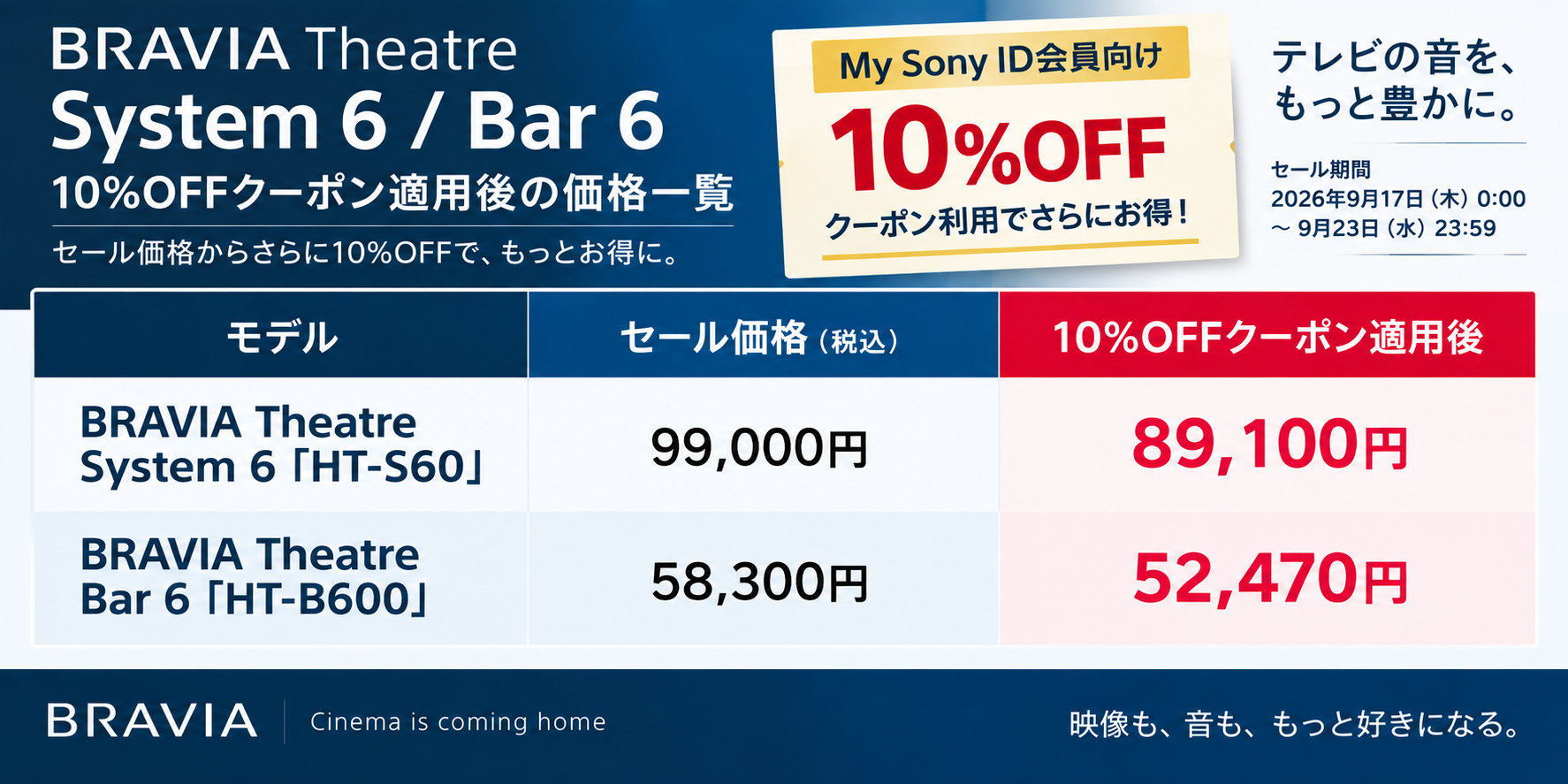BRAVIA シアター価格比較表