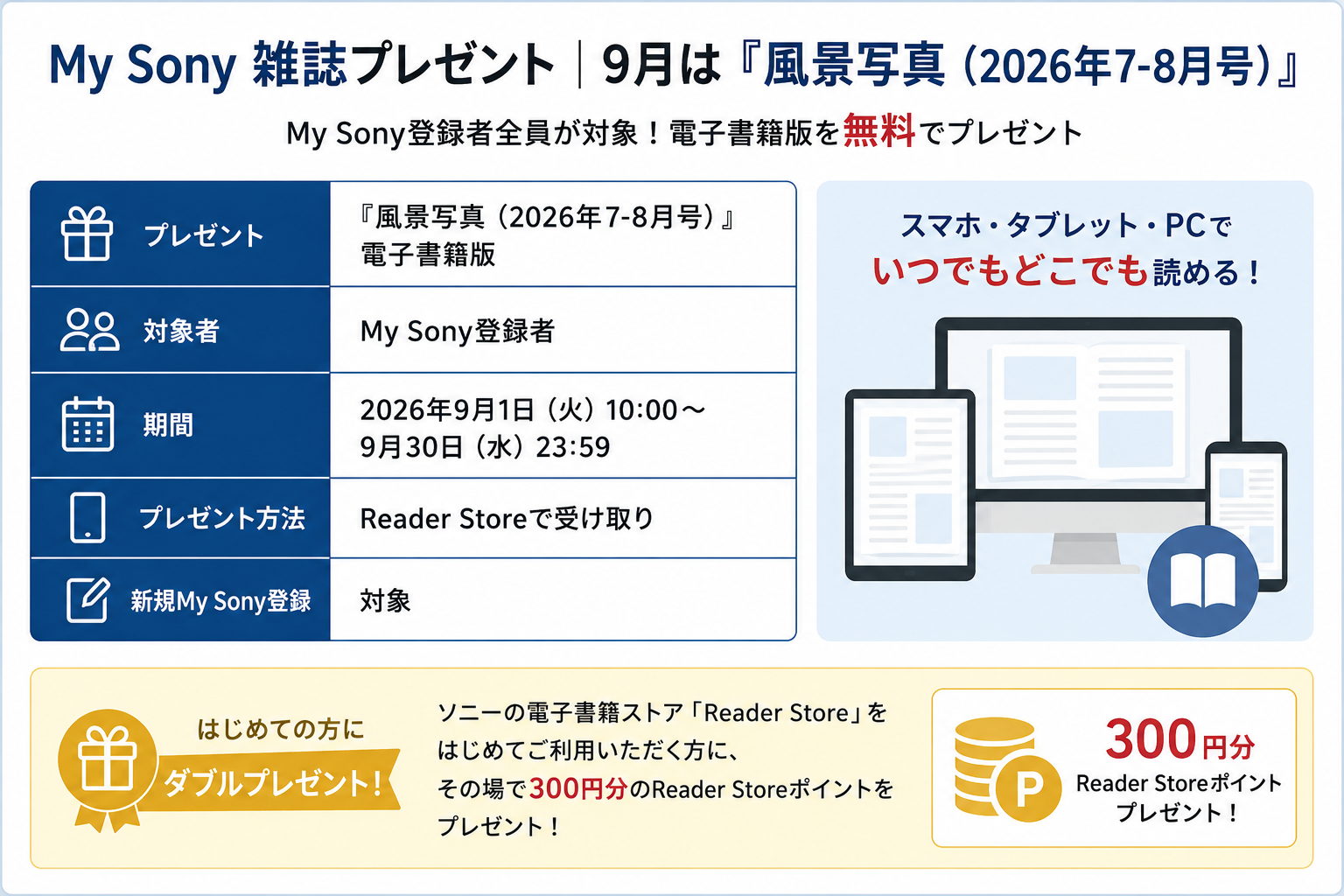 My Sony カメラ雑誌