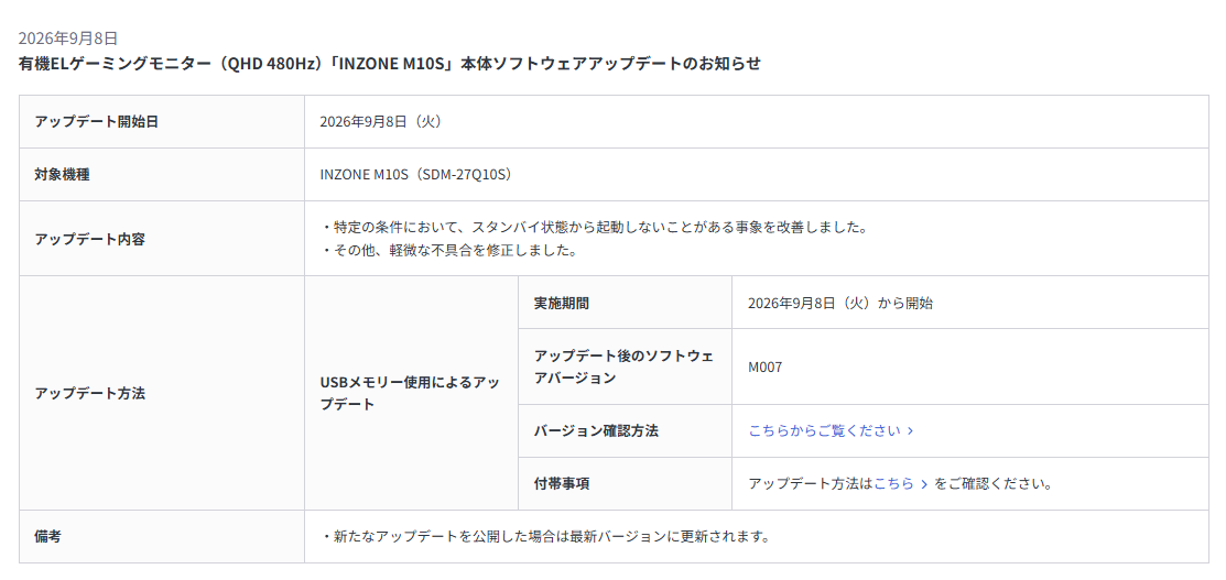 アップデート内容