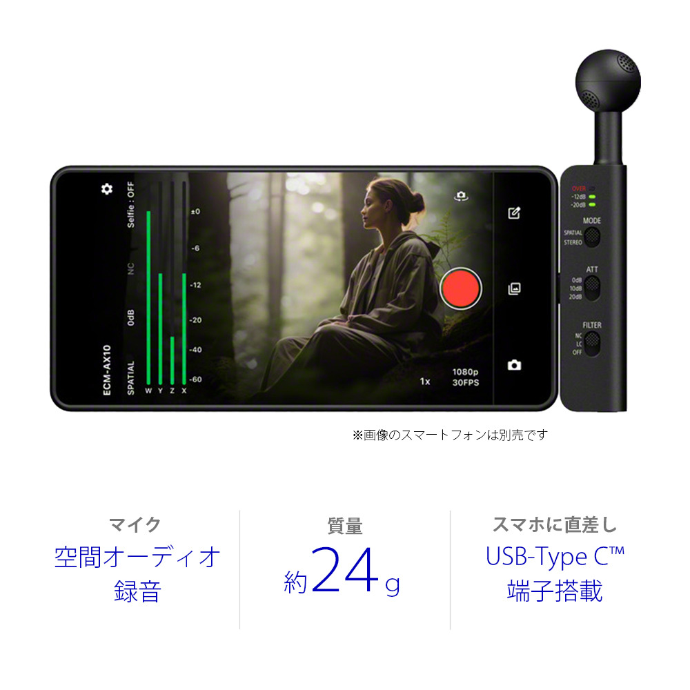 ECM-AX10の発売日と価格
