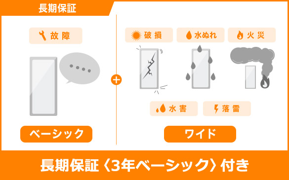 ソニーストアの長期保証が安心
