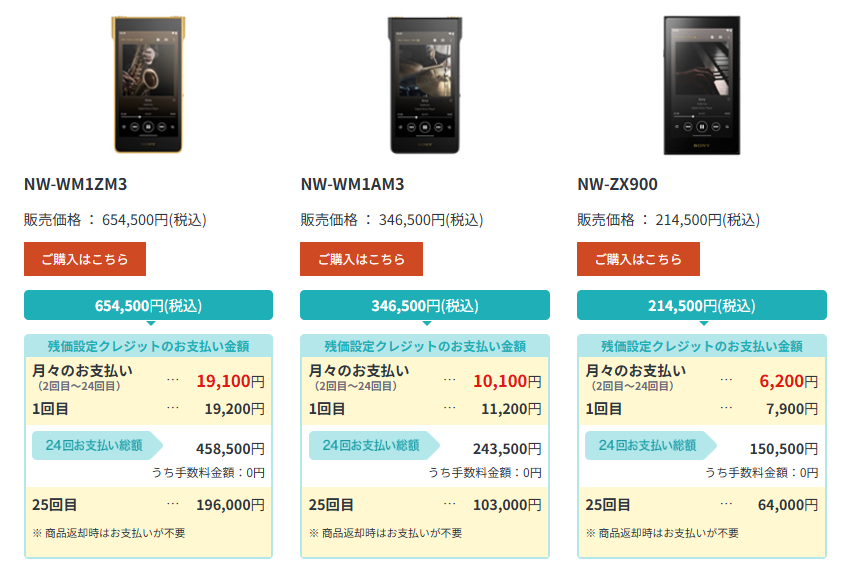 残価設定クレジット対象モデル