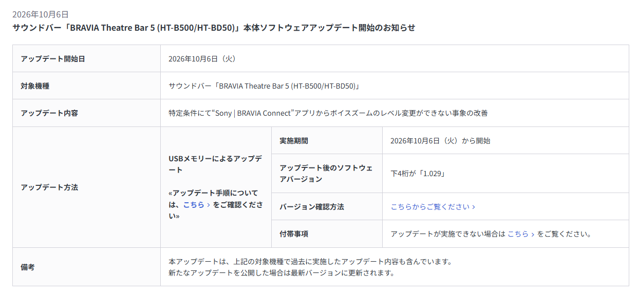 BRAVIA Theatre Bar 5（HT-B500）アップデート概要