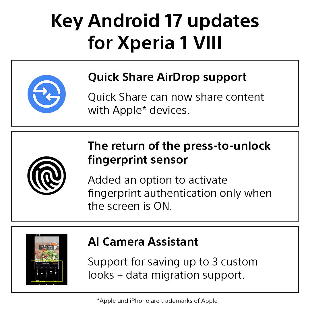Quick ShareがAirDropと連携！iPhoneとの写真共有が便利に