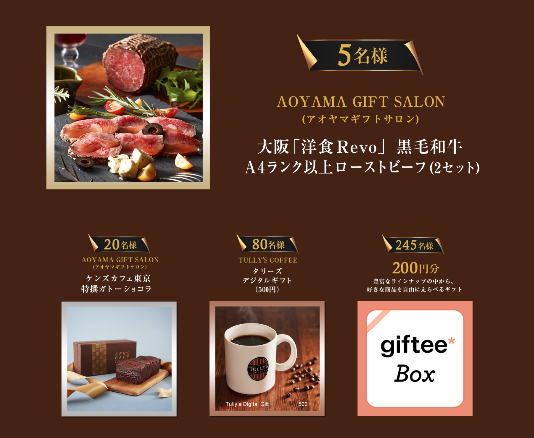 秋の贅沢グルメの賞品は全部で4種類
